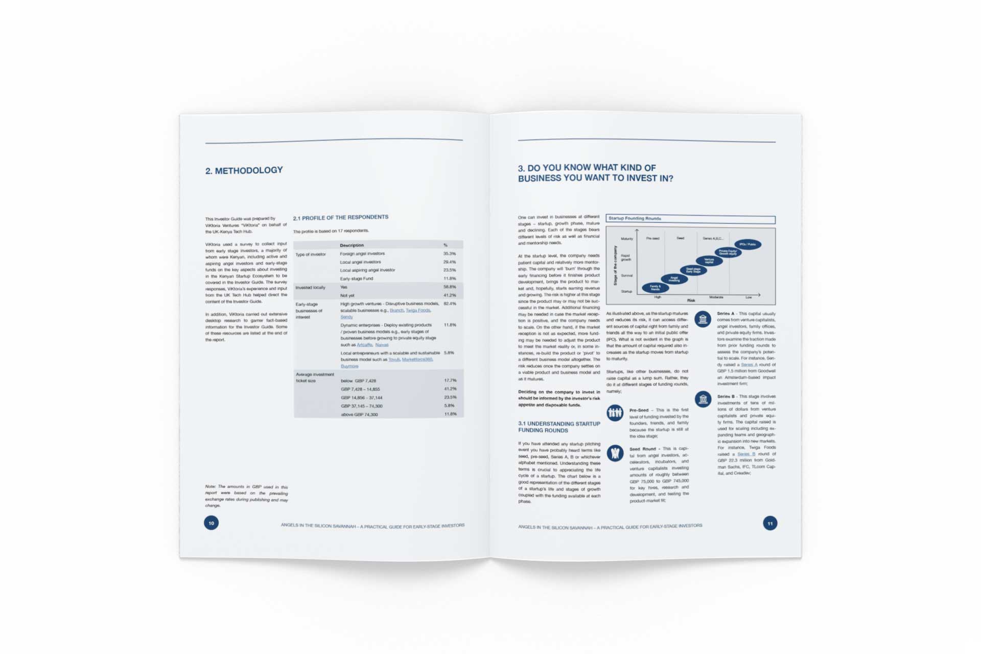 UK-Kenya Investor Guide Company Profile Design Page 2