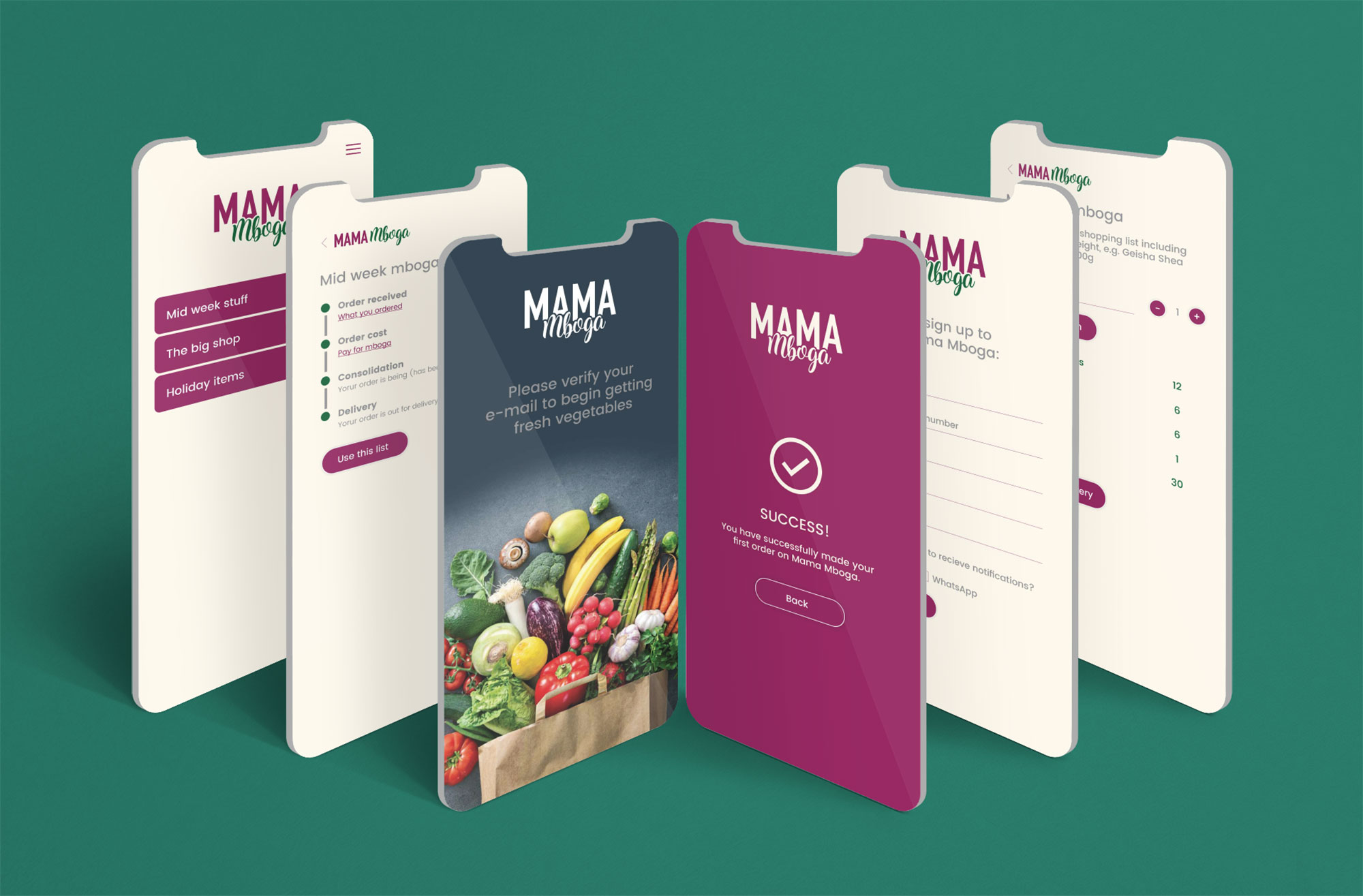 Mama Mboga Web Application Development ui / ux